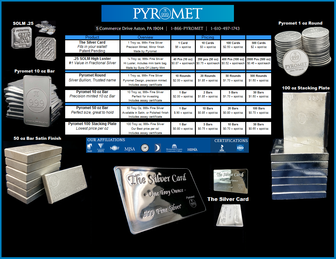 Pyromet Price Sheet